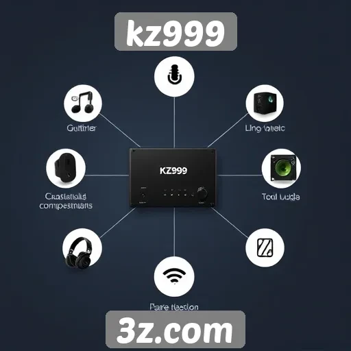 Análise das principais características do kz999